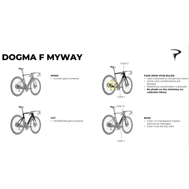 26 PINARELLO Dogma F MyWay (You design your Custom Paint) 43