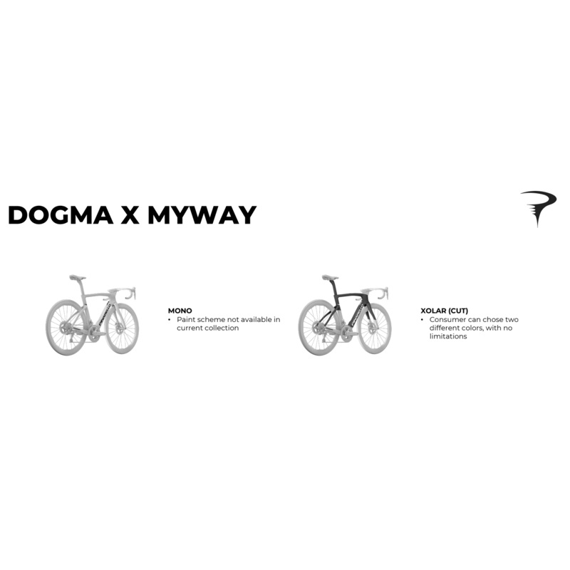 26 Pinarello Dogma X MyWay – (You design your Custom Paint) 43